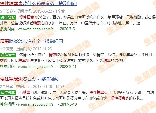 慢性精囊炎的症状治疗费用 - 汕头慢性精囊炎症状