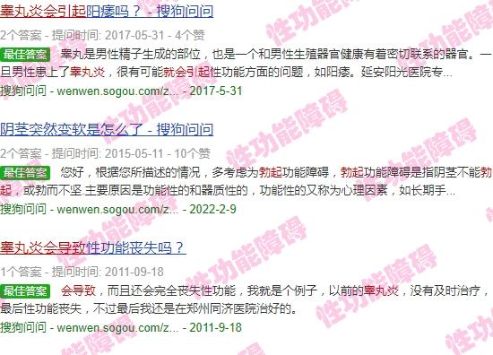 睾丸炎会引起性功能障碍吗 - 汕头睾丸炎会引起勃起障碍吗