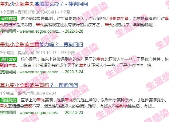 因为睾丸炎引起睾丸小好了能长大吗 - 汕头睾丸炎症导致变小会影响生育吗