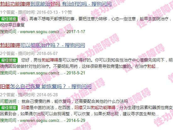 汕头博德医院 - 汕头博起功能障碍能好嘛