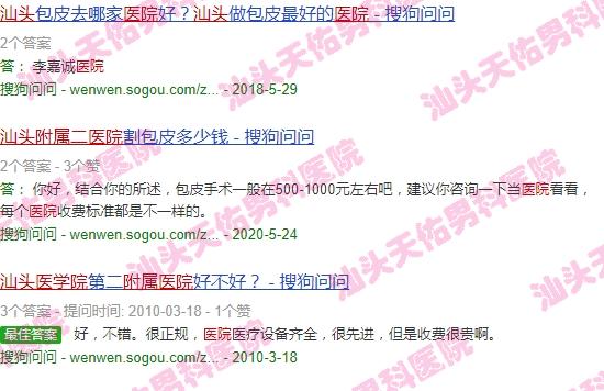 汕头附属二医院男科门诊时间 - 汕头附属二医院男科门诊