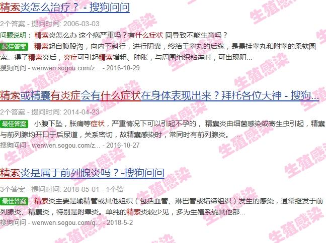 精索炎症怎么治疗 - 汕头精索有炎症什么症状