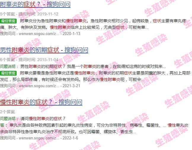 慢性附睾炎治疗费用是多少 - 汕头慢性附睾炎症状特点